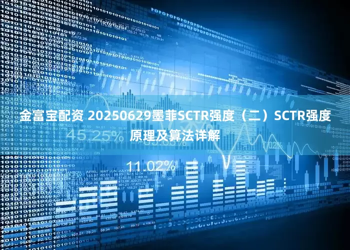 金富宝配资 20250629墨菲SCTR强度（二）SCTR强度原理及算法详解