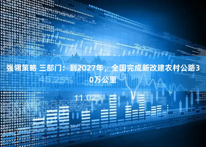 强翎策略 三部门：到2027年，全国完成新改建农村公路30万公里